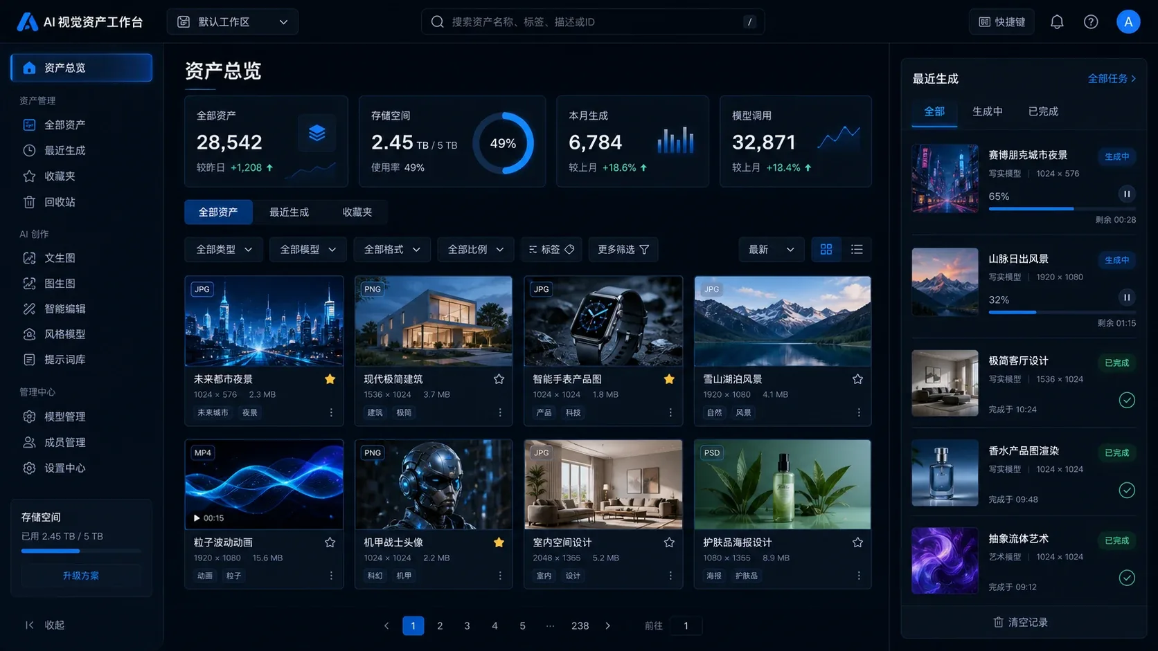 智能视觉资产工作台主视觉界面
