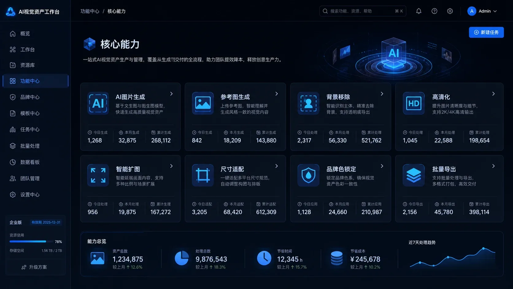 智能视觉资产工作台核心功能模块