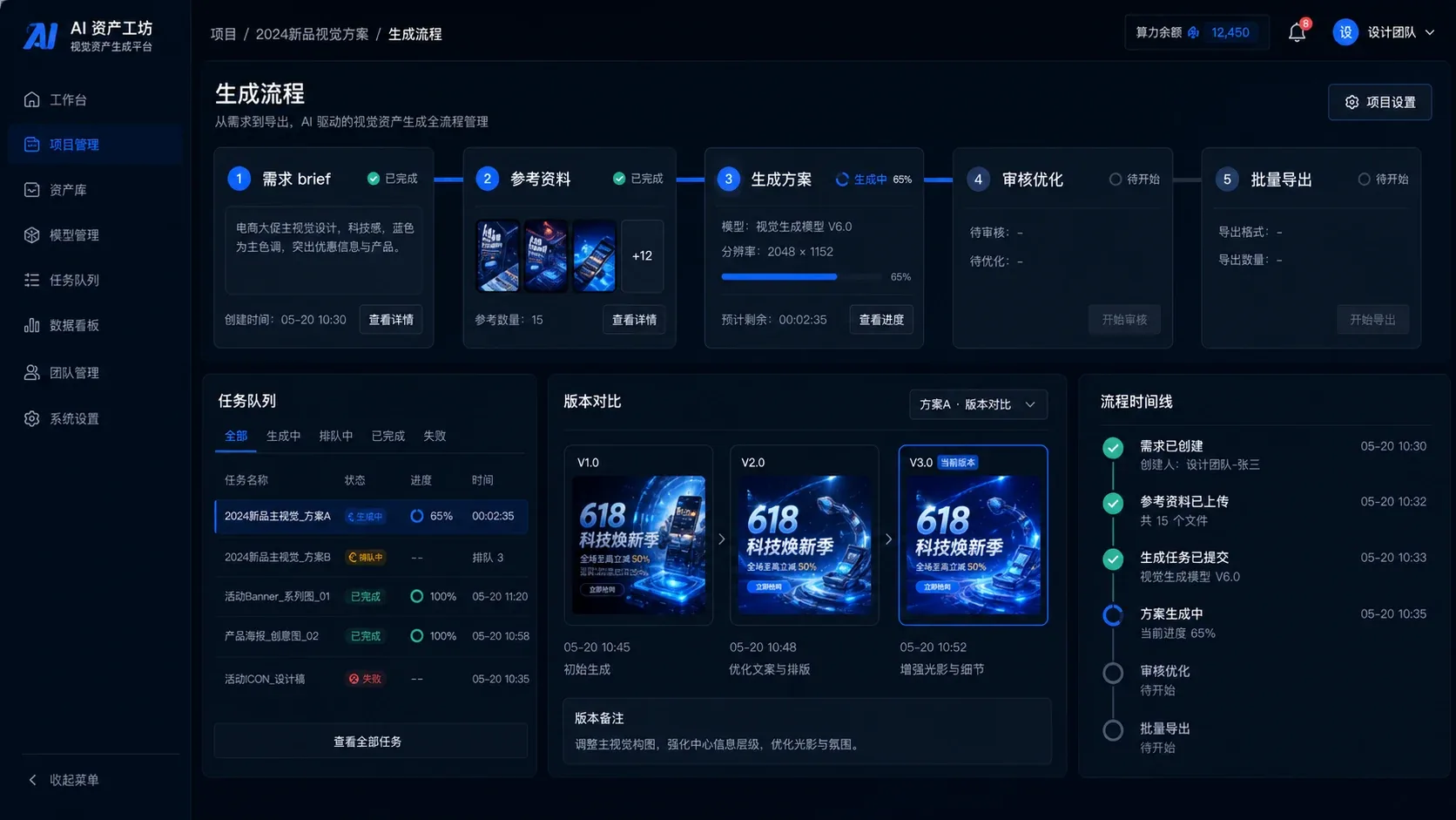 智能视觉资产工作台生成流程界面