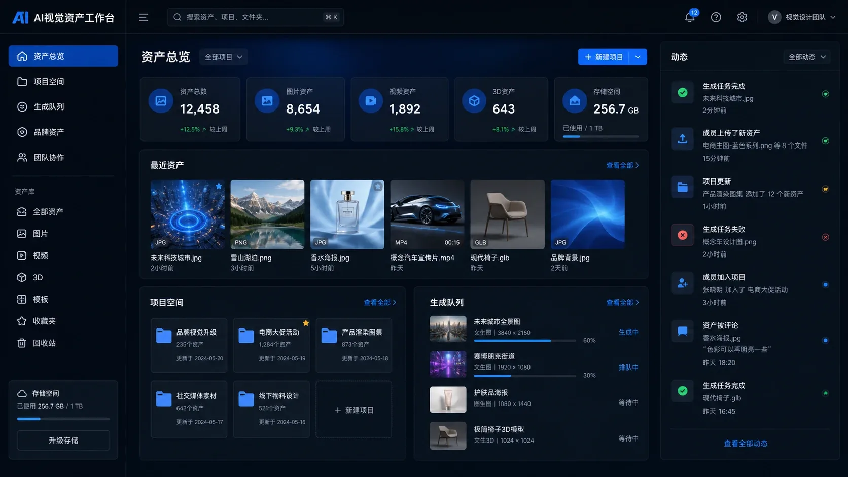 智能视觉资产工作台产品界面