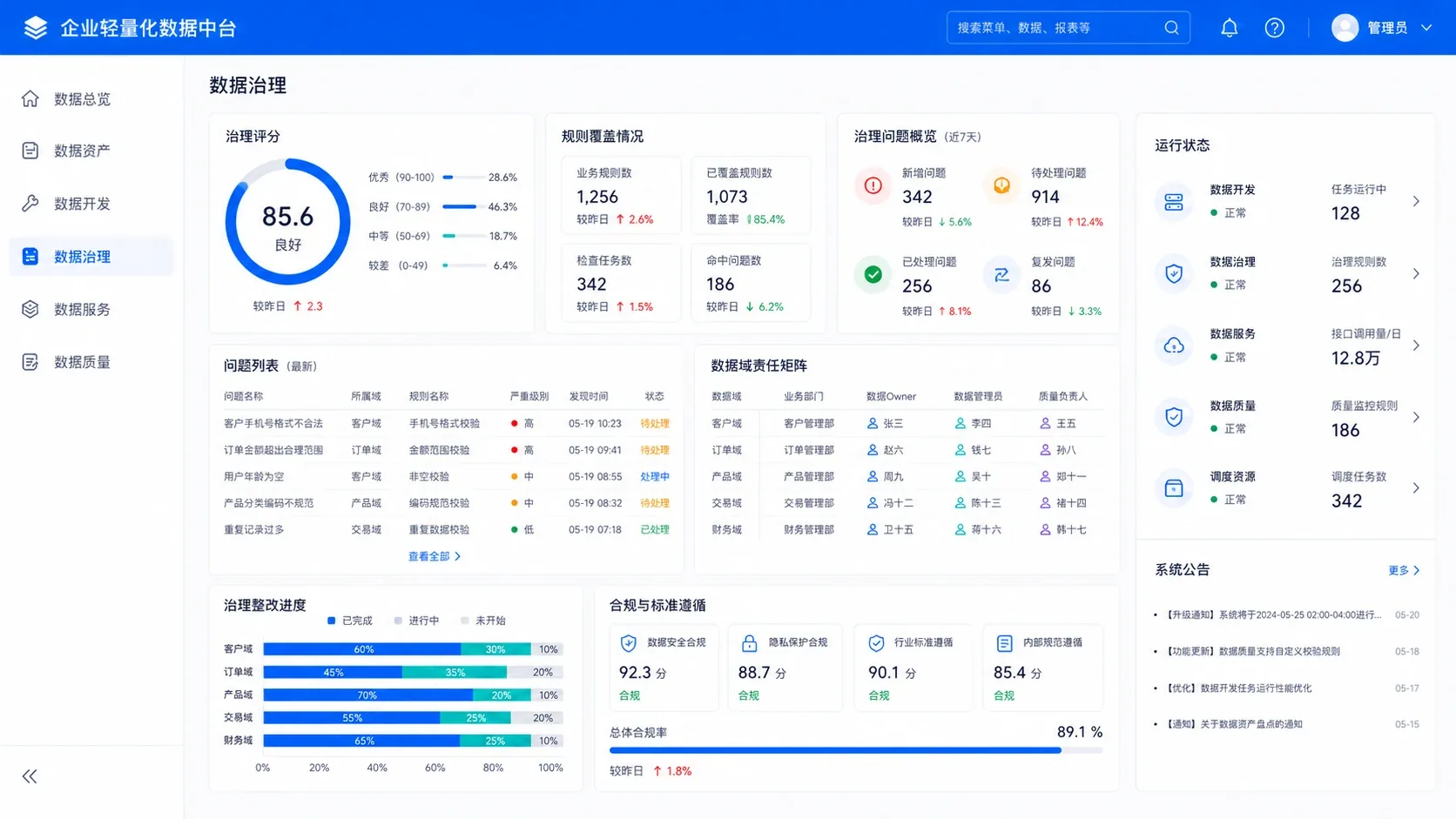企业轻量数据平台数据采集流程