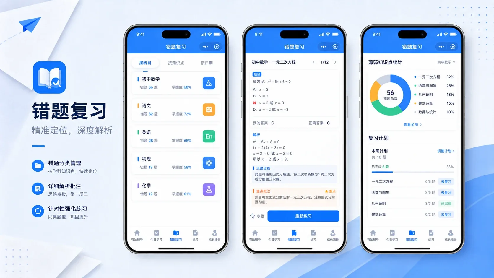 错题复习