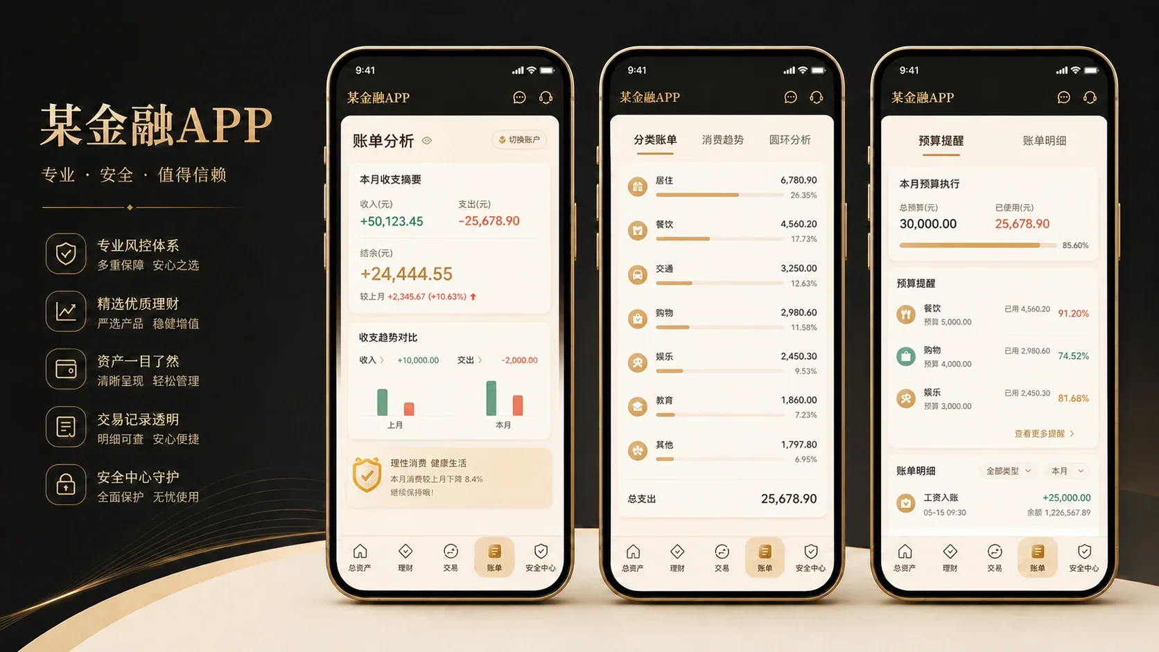 账单分析