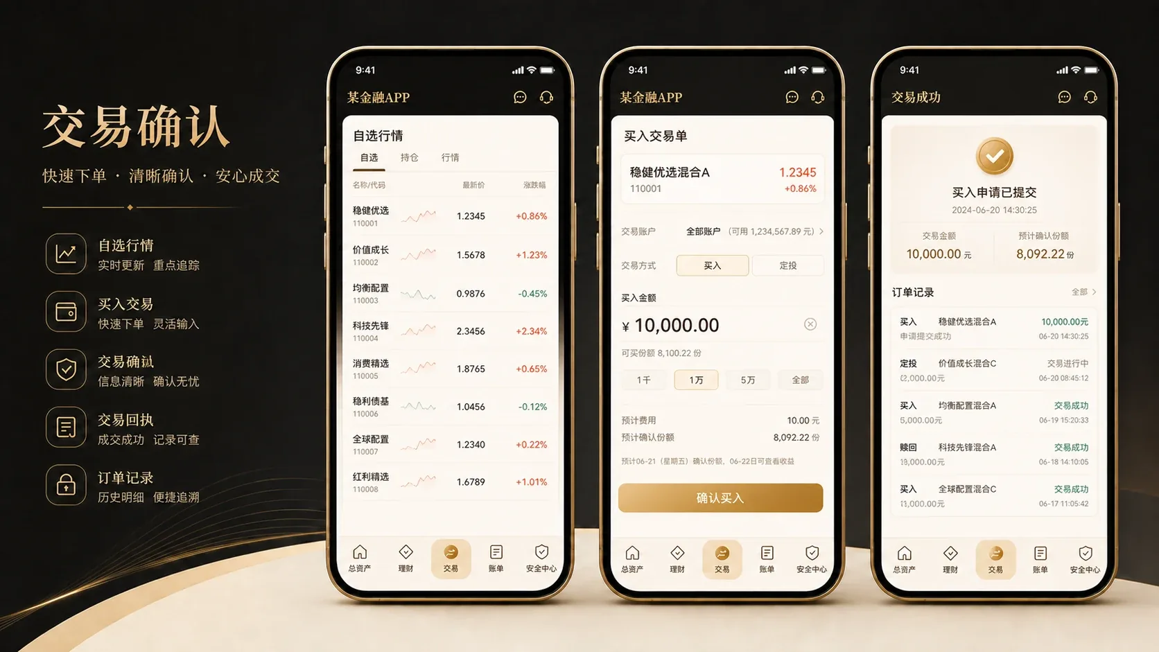交易确认