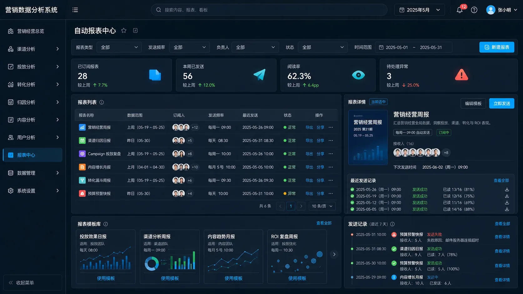 营销数据分析系统自动报表中心界面