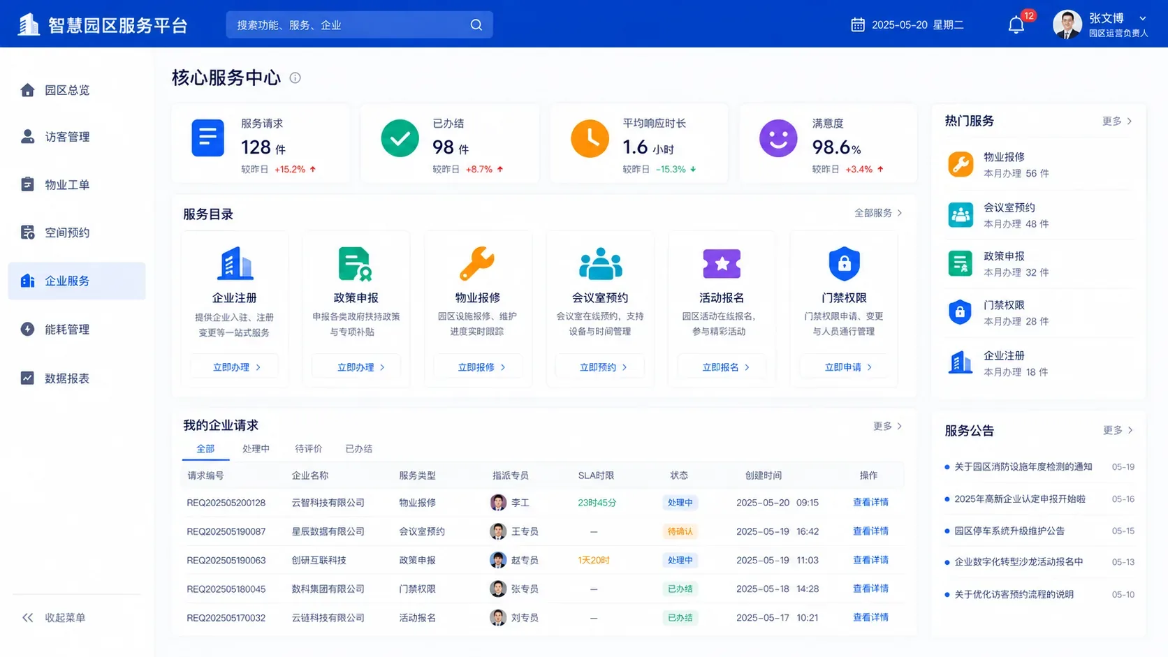 智慧园区核心服务中心界面