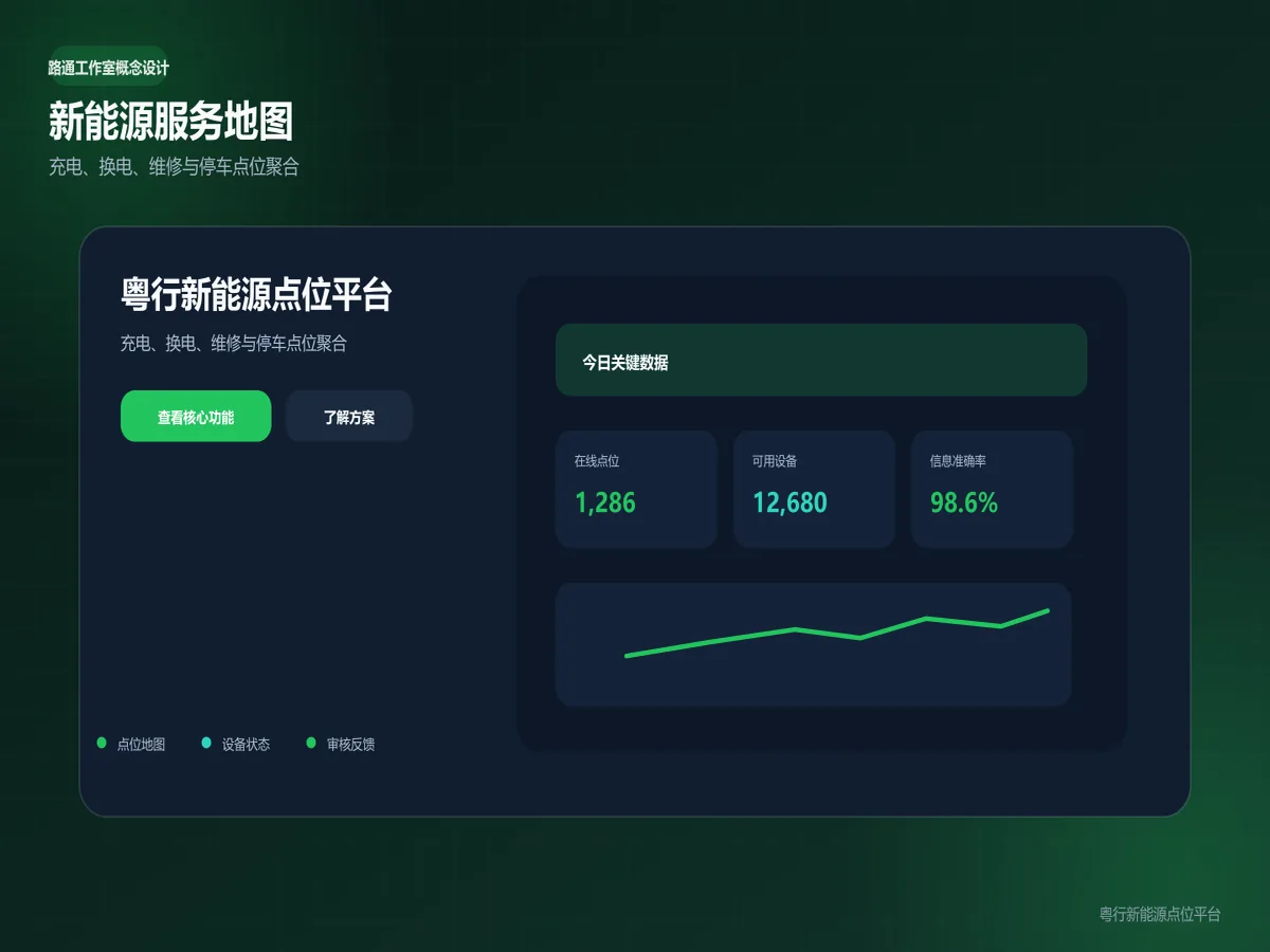 粤行新能源服务地图界面